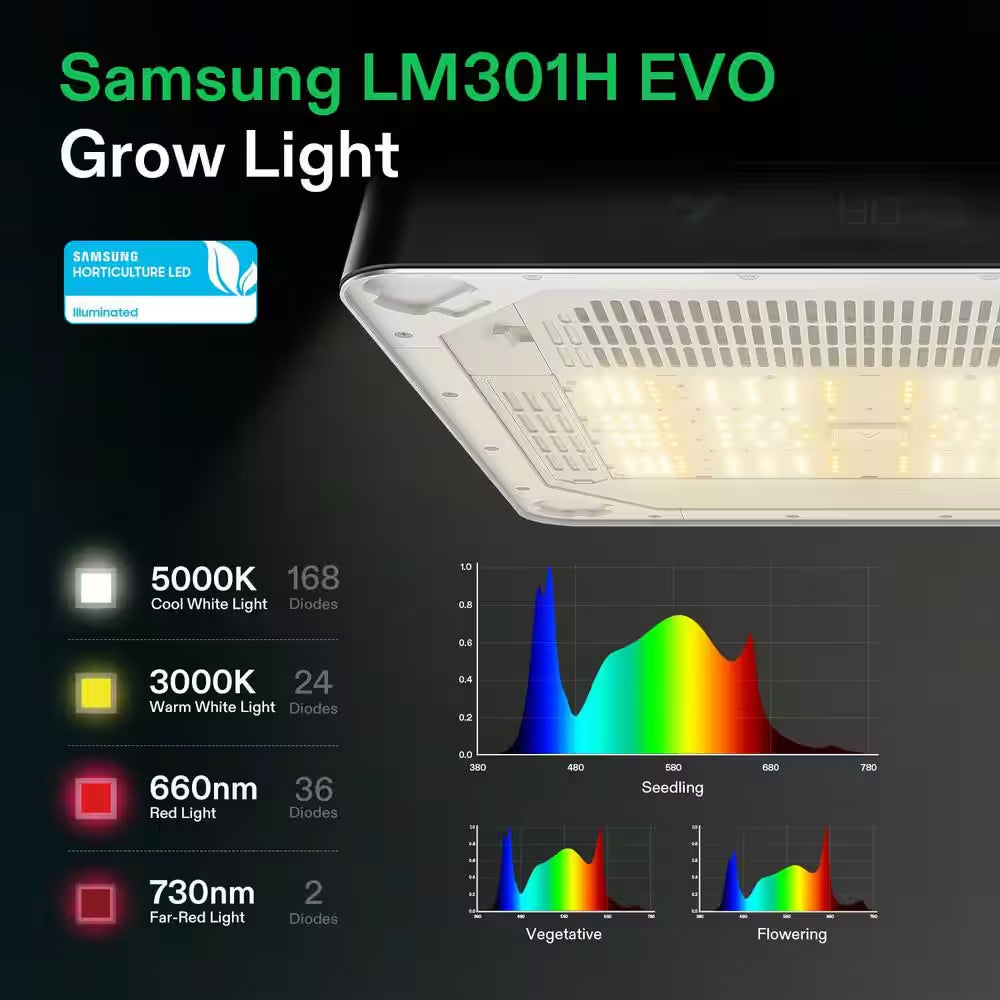 Vgrow All-In-One Smart Grow Box for Indoor Hydroponics