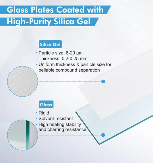 FOUR E'S SCIENTIFIC TLC Plates 25mm x 75mm, Glass Backed Silica Gel Lab Thin Layer Chromatography Plates GF254, Pack of 80