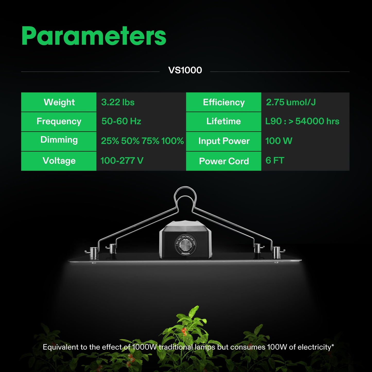 VIVOSUN VS1000 LED Grow Light with Samsung LM301 Diodes & Sosen Driver Dimmable Lights Sunlike Full Spectrum for Indoor Plants Seedling Veg and Bloom Lamps for 2x2/3x3 Tent