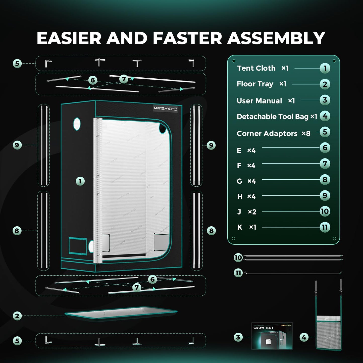 MARS HYDRO 2x2 Advanced Grow Tent, 24"x24"x55" High Reflective Mylar 1680D for Hydroponics Indoor Plant Growing, with Observation Window,Floor Tray and Smooth Zipper for TS600/TS1000