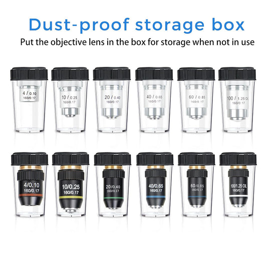 4X Objective Brass Achromatic 195 Objective Lens Clear Standard 20mm Thread Biological Microscope Objective Telescope Accessories