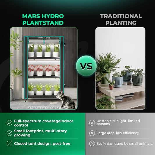 MARS HYDRO 2025 Plant Stand with Grow Lights,6-Tier Plant Shelf with 10 Full Spectrum LED Lamps (225W, 3ft) & Grow Tent +2025 MARS Hydro ITime 2-in-1 Smart Timer