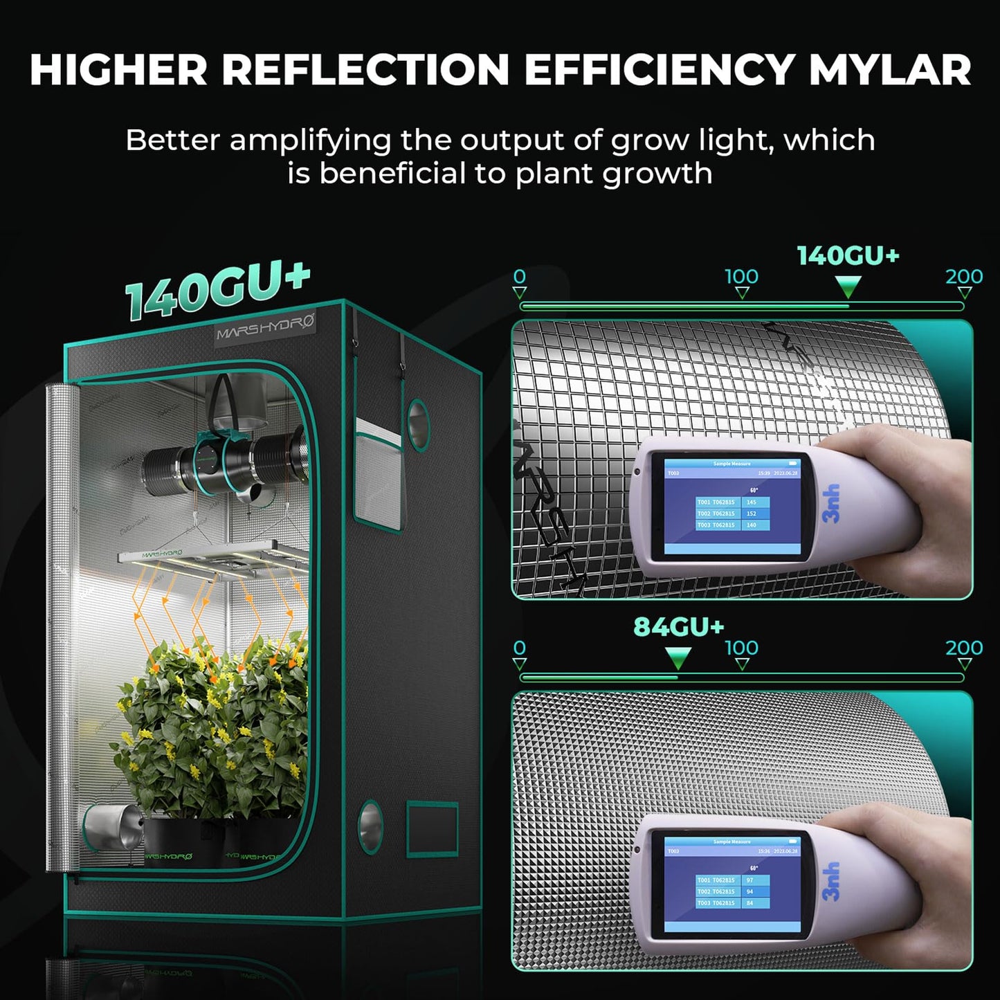 MARS HYDRO 3x3 Grow Tent Kit Complete System,150W TS1000 LED Dimmable Grow Light, 32"x32"x63" 1680D High Reflective Mylar Grow System with 4inch Smart WiFi Control Ventilation System,10 Speed Fan