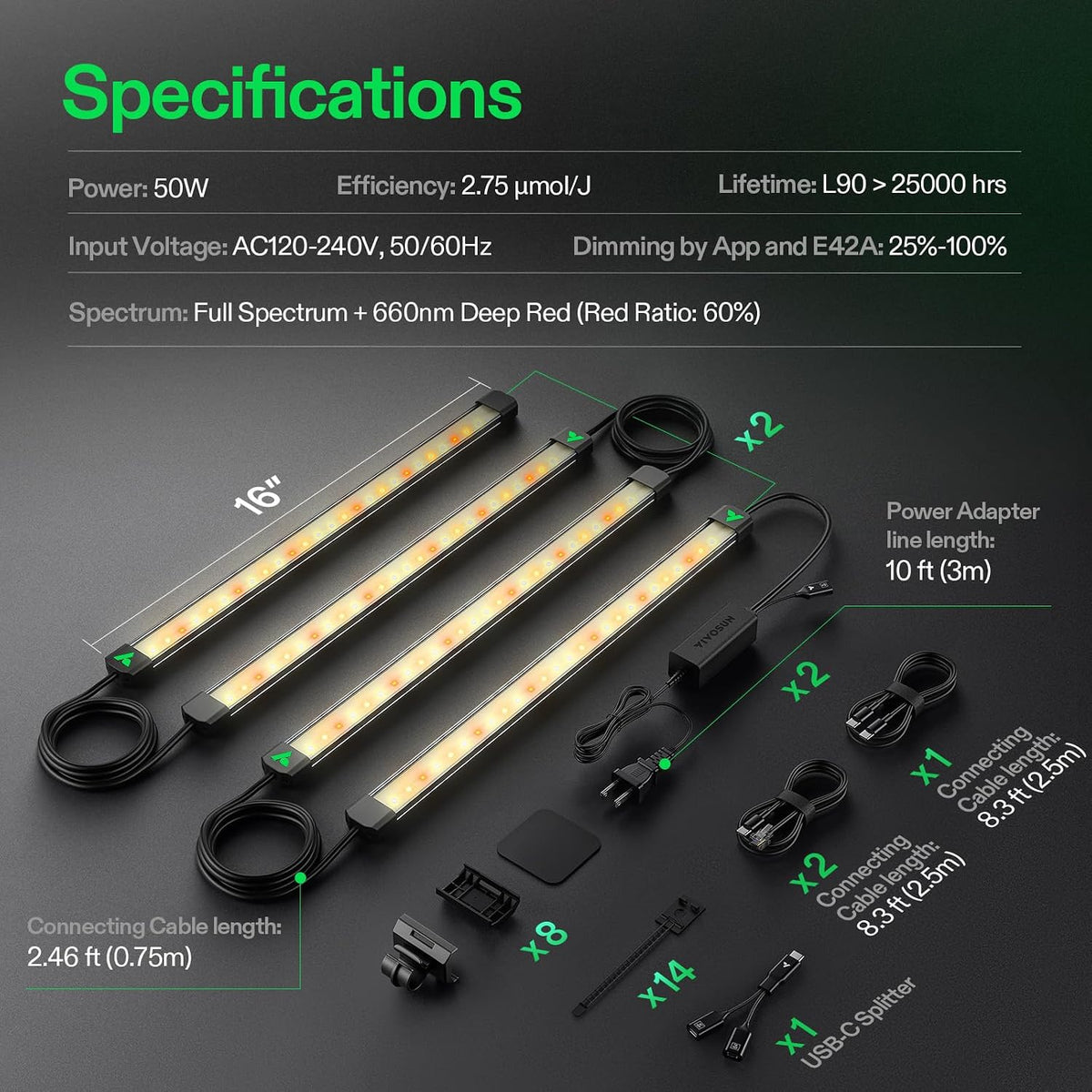 VIVOSUN LumaRay Side Lighting Bar Sets, Pack Options