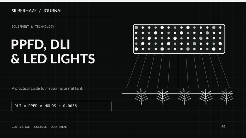 Original monochrome LED canopy schematic explaining PPFD and DLI