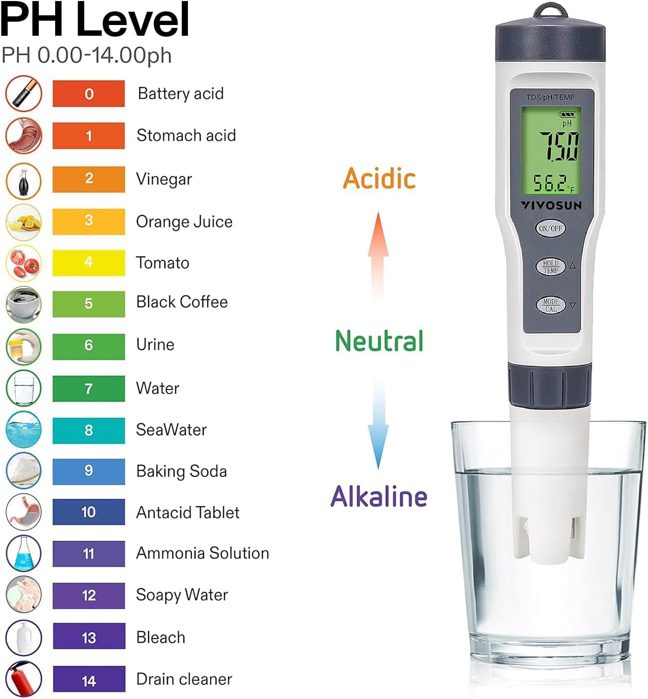 3-In-1 Digital Ph Meter with ATC, ±0.1 Ph Accuracy Water Quality Tester, 0-14.0 Ph Measurement Range for Hydroponics, Household Drinking, Pool and Aquarium