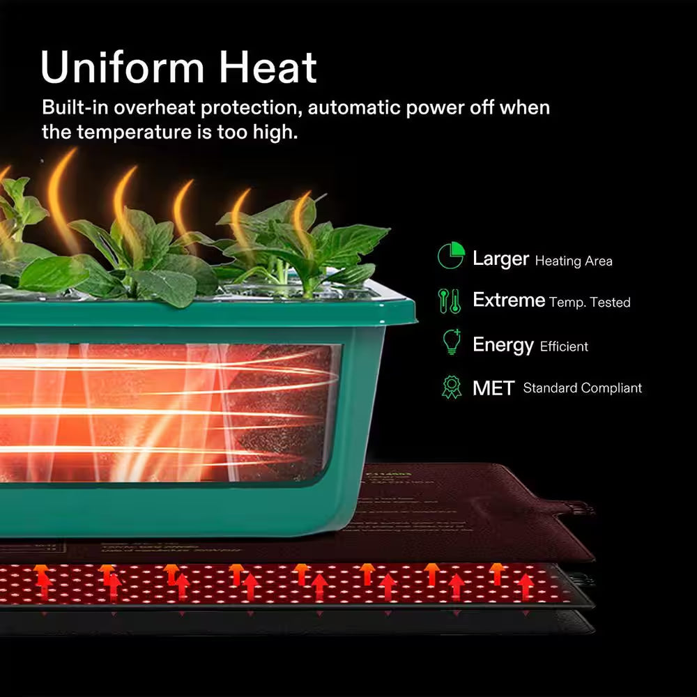48 In. X 20.75 In. Durable Waterproof Seedling Heat Mat