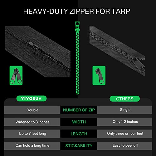 VIVOSUN 1-Pack Self Adhesive Zipper Door for Debris Barriers, 3In. x 7Ft. Peel & Stick, Heavy-Duty & Double-Sided Zipper for Tarp, Greenhouse, Indoor Outdoor Tent, Black