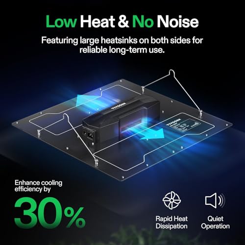 VIVOSUN VS2000 LED Grow Light with Full Spectrum Diodes & Brand Driver Dimmable Lights Sunlike for Seedling Veg & Bloom Plant Grow Lamps for 2x4/3x3 Grow Tent