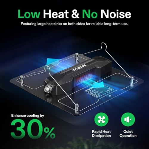 VIVOSUN VS2000 LED Grow Light with Full Spectrum Diodes & Brand Driver Dimmable Lights Sunlike for Seedling Veg & Bloom Plant Grow Lamps for 2x4/3x3 Grow Tent