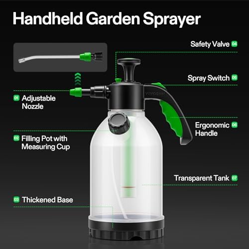 VIVOSUN Hand Pump Sprayers, Size and Pack Options