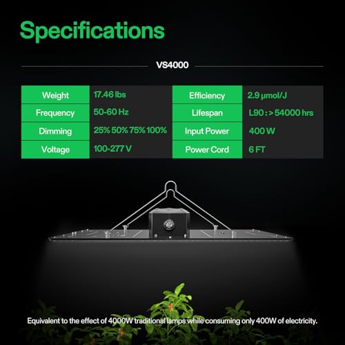 VIVOSUN VS2000 LED Grow Light with Full Spectrum Diodes & Brand Driver Dimmable Lights Sunlike for Seedling Veg & Bloom Plant Grow Lamps for 2x4/3x3 Grow Tent