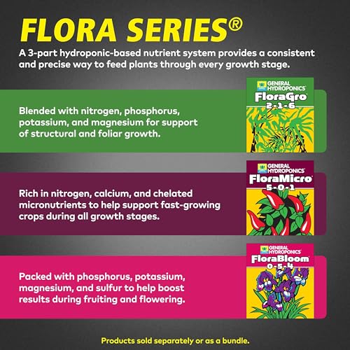 General Hydroponics FloraMicro 5-0-1, Use with FloraBloom & FloraGro For A Tailor-Made Nutrient Mix Ideal for Hydroponics, 1-Quart