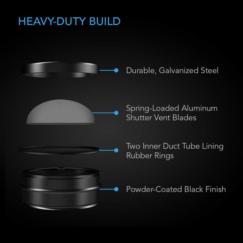 AC Infinity 6" Backdraft Damper, One-Way Airflow Ducting Insert with Spring-Loaded Folding Blades for 6” Ducting in Range Hoods and Bathrooms Fans