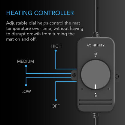 AC Infinity Humidity Domes and Propagation Kit Options