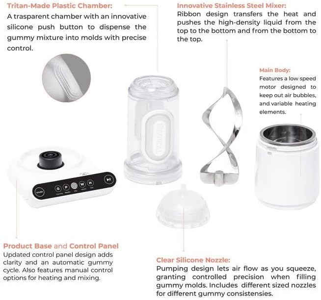 Magical Butter Gummy Maker – Automatic Gummy Machine with Precise Dispensing & No-Stick Heating Cycle – Easy Candy Making Appliance for Homemade Gummies