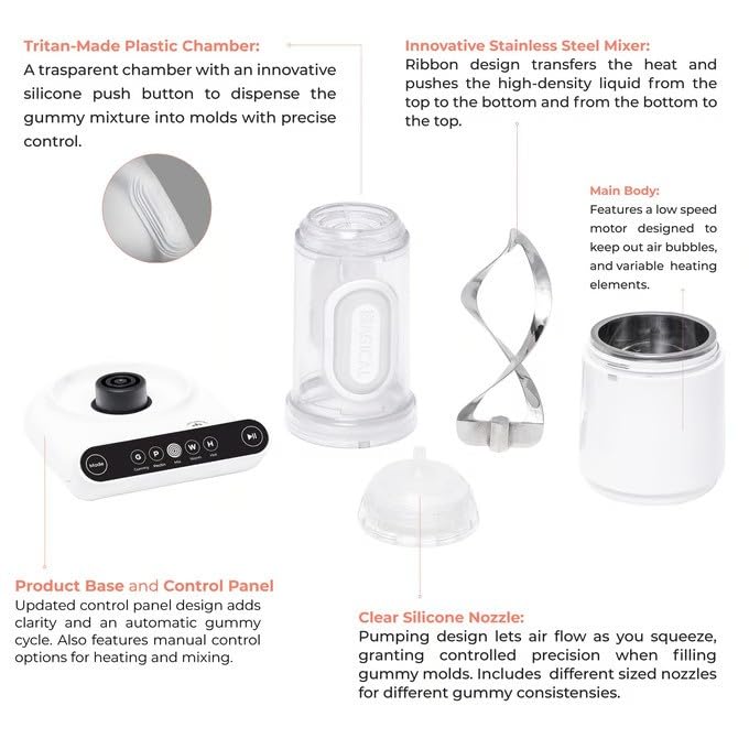 Magical Butter Gummy Kit – Quick, No-Stick Gummy Maker with Flavored Mixes & Silicone Mold – Easy Candy Making for Families & Parties