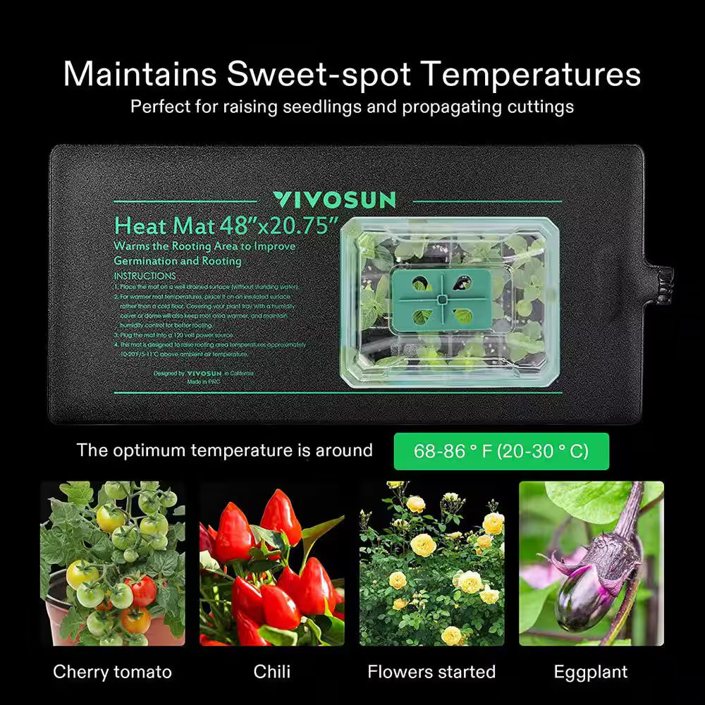 48 In. X 20.75 In. Durable Waterproof Seedling Heat Mat
