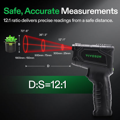 VIVOSUN VPD Thermometer, Handheld Environmental Monitor for Plants