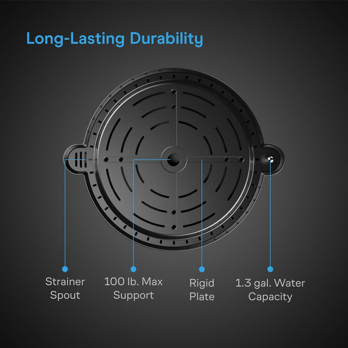 AC Infinity Self-Watering Pot Bases, Standard and XL Options