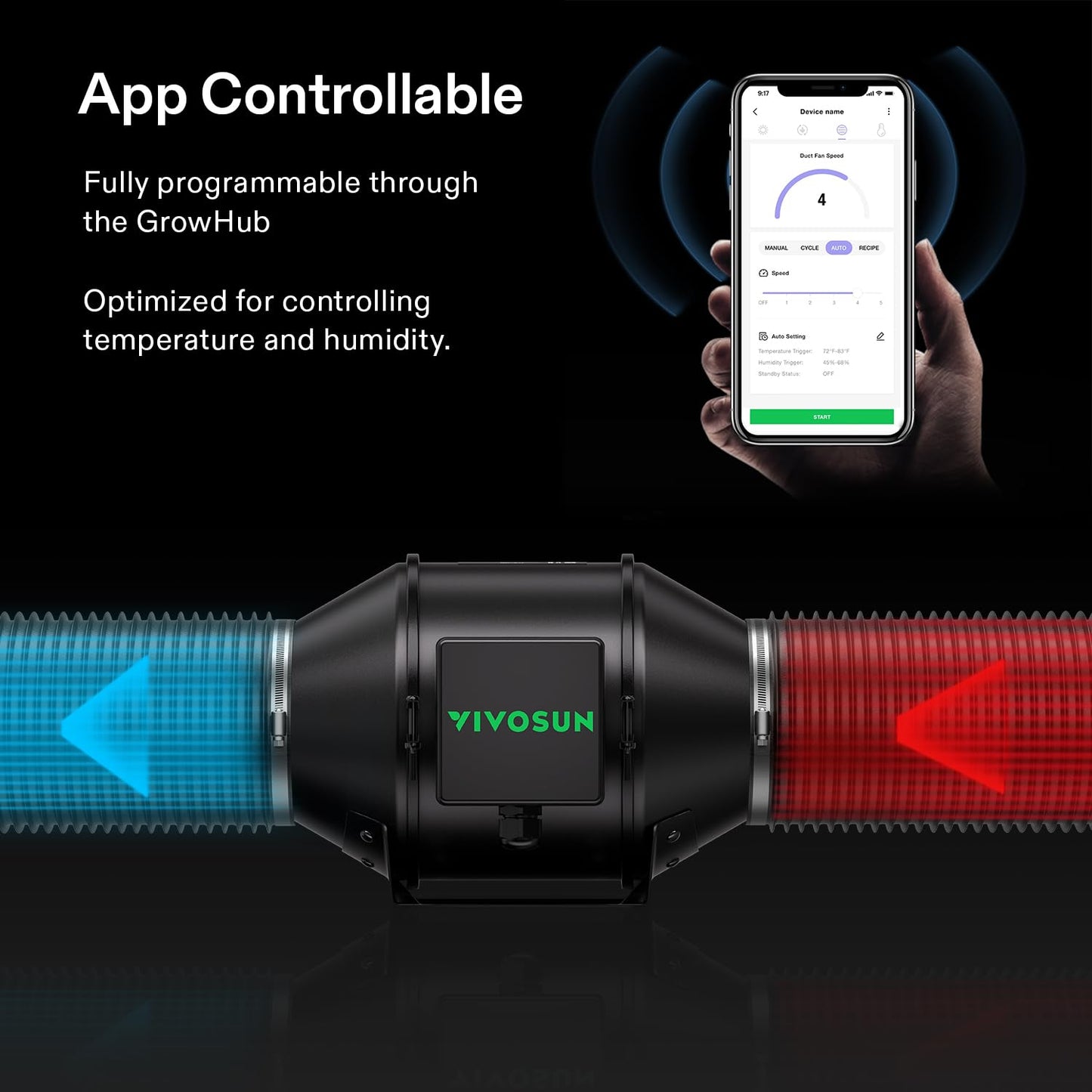 VIVOSUN Smart Air Filtration PRO T6 Kit 6", AeroZesh T6 Inline Duct Fan w/GrowHub E42A Temp. Humidity WiFi-Controller, Carbon Filter & Ducting, Cooling & Ventilation System for Grow Tent, Hydroponics