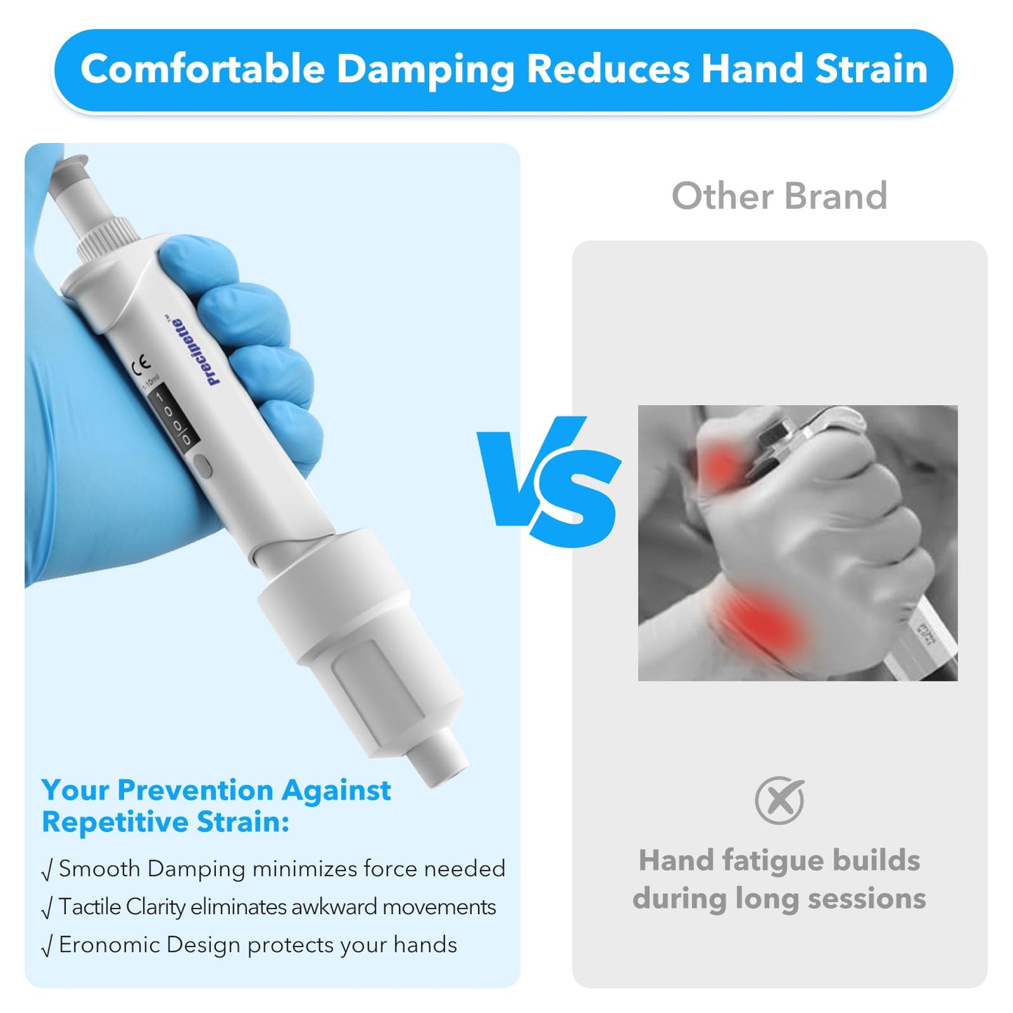 FOUR E'S SCIENTIFIC 20-200μL Pipette, Professional Single-Channel Pipettor Lightweight High Accurate Adjustable Variable Volume Micro Pipette with Calibration Certificate (Model LH0301006)