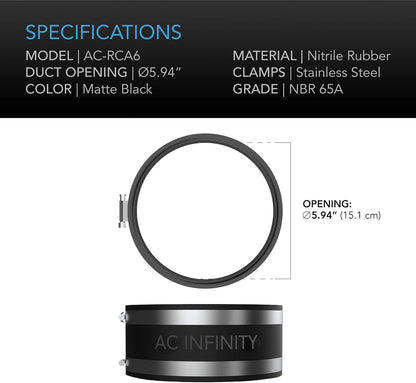 AC Infinity Duct Couplers and Noise Reduction Clamps