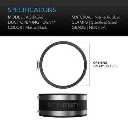 AC Infinity Duct Couplers and Noise Reduction Clamps