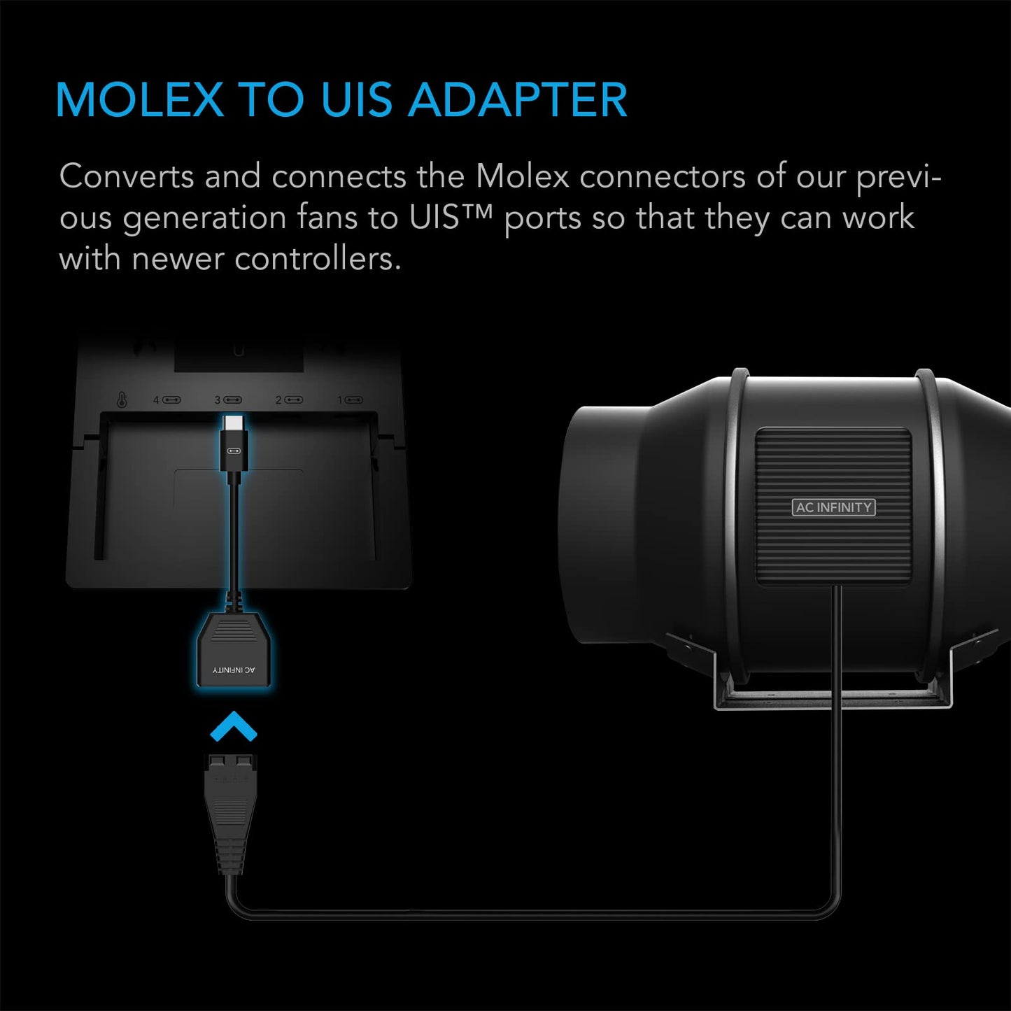 AC Infinity Molex to UIS Port Adapter Dongle, Conversion Cable Cord, Works with CLOUDLINE, Airlift, and CLOUDWAY EC-Motor Fans