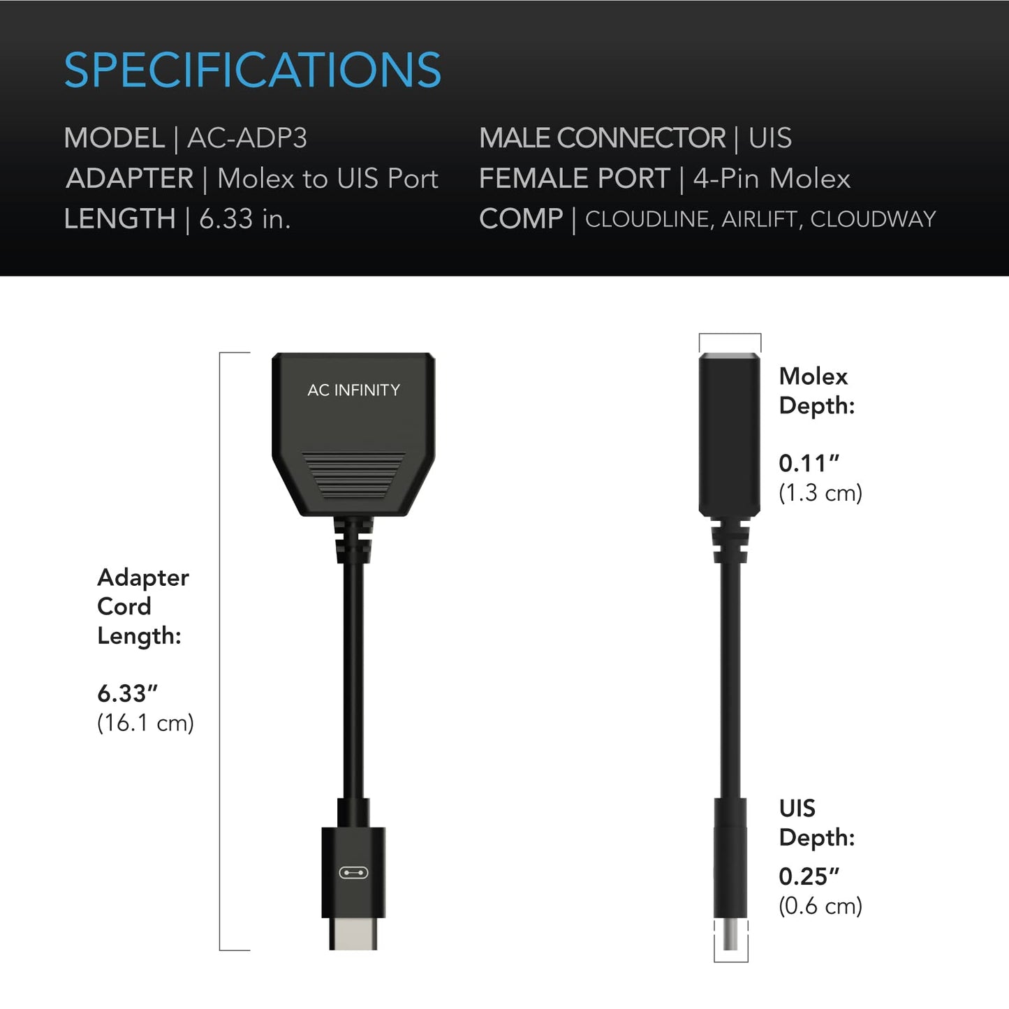 AC Infinity Molex to UIS Port Adapter Dongle, Conversion Cable Cord, Works with CLOUDLINE, Airlift, and CLOUDWAY EC-Motor Fans