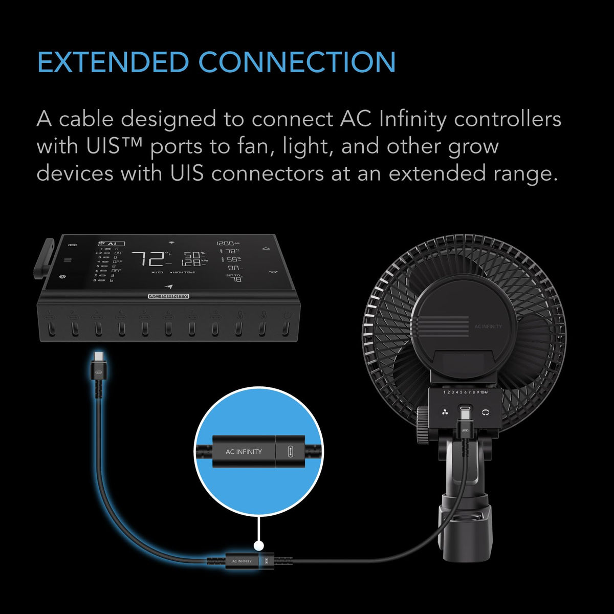 AC Infinity UIS Connection Accessories