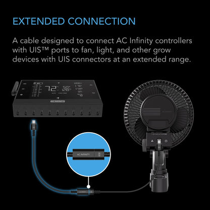 AC Infinity UIS Connection Accessories