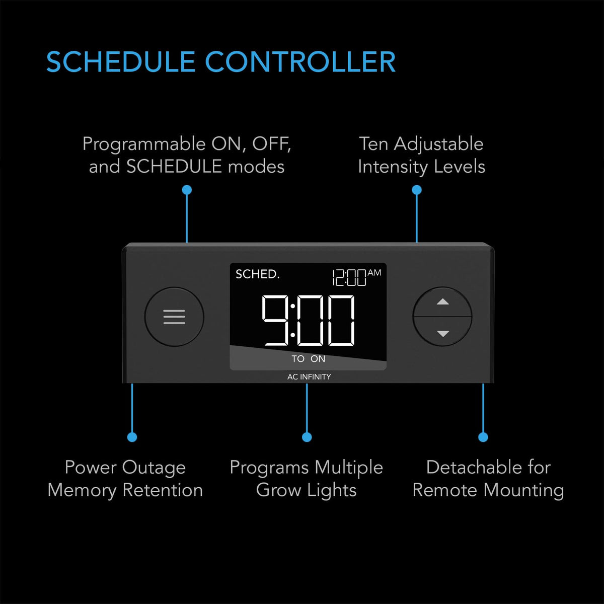 AC Infinity Humidity Domes and Propagation Kit Options