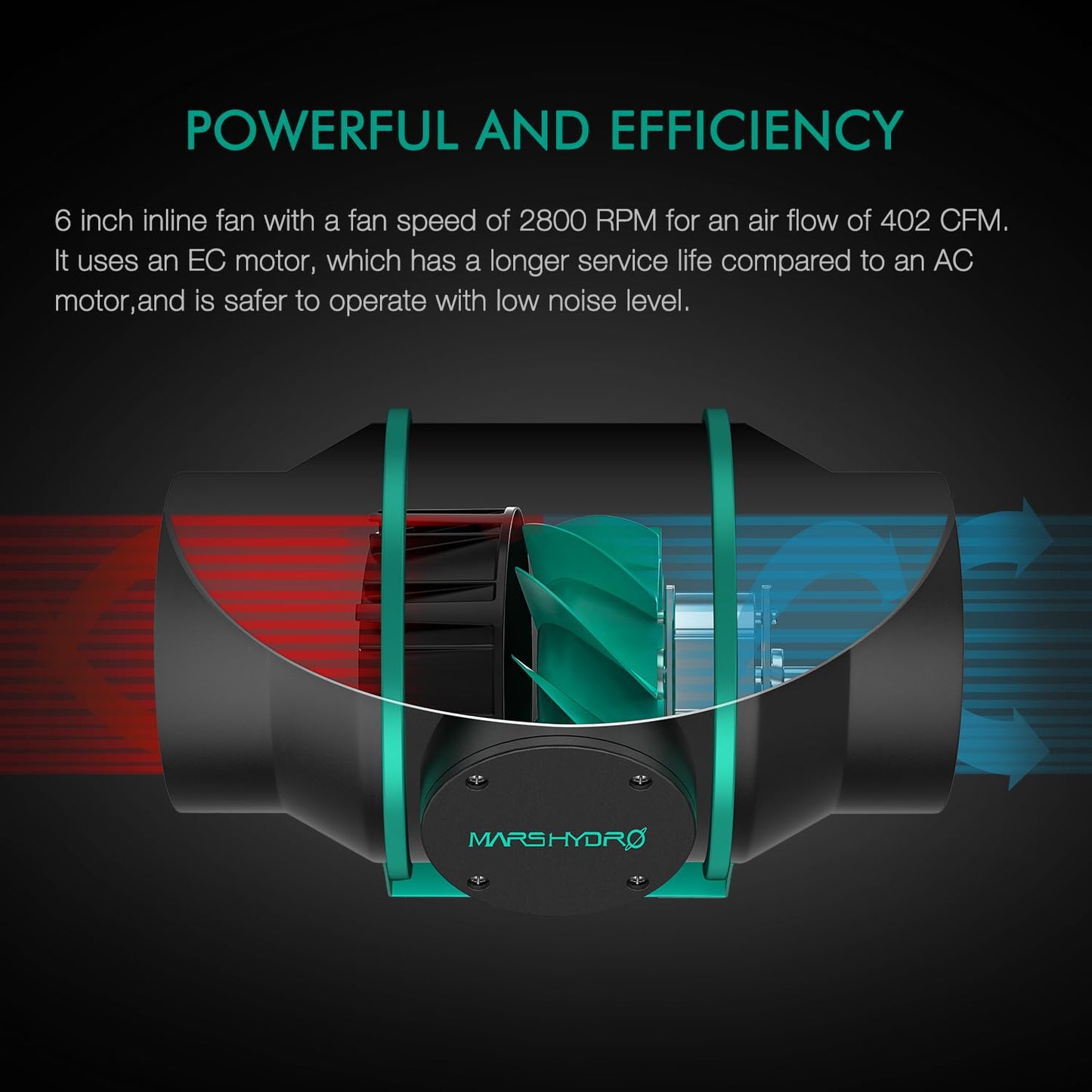 MARS HYDRO iFresh 6 Inch Smart Inline Duct Fan with Variable Speed Controller, Temperature and Humidity Probe Sensor, 402 CFM App Control Ventilation Exhaust Fan for Grow Tents, Hydroponics