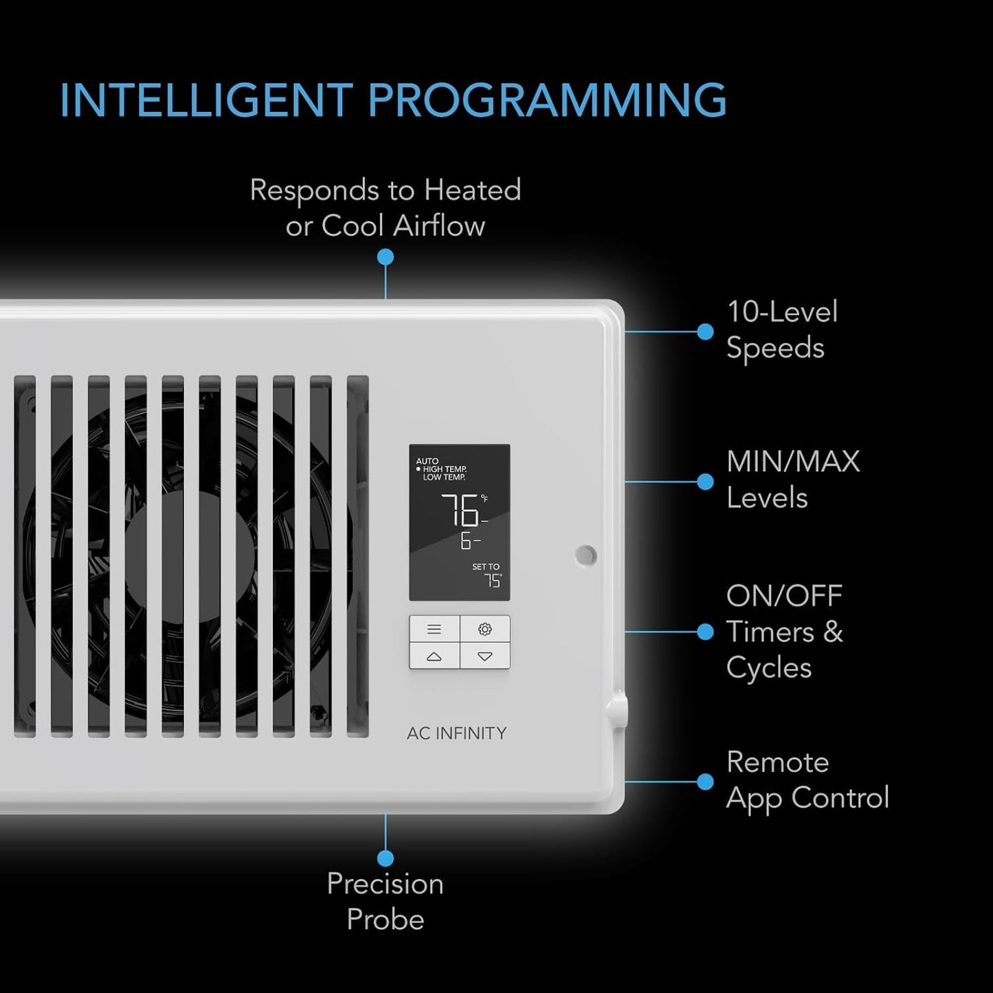 AC Infinity AIRTAP T6 White, Register Booster Fan for 6” x 10” Register Holes, Improves Heating & Cooling Vents, Quiet 10-Speeds, Bluetooth App Control Data Alerts. ONLY FITS 6” x 10” DUCT OPENINGS