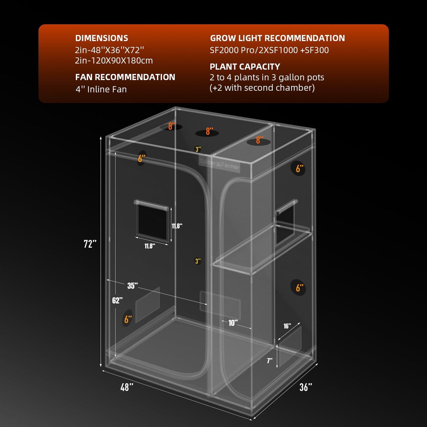 Spider Farmer 3x3x6 Pro-Grade Grow Tent, 36"x36"x70", with Observation Window and Floor Tray, 1680D Thicken Mylar Canvas Hydroponic Grow Tent, 3x3 for Indoor Growing for SF4000/SE3000