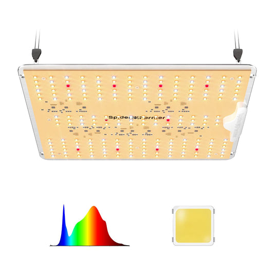 Spider Farmer 2025 New SF1000D 2Pack LED Grow Light with Samsung LM301B Diodes Deeper Penetration & IR Lights Full Spectrum Growing Lamps for Indoor Plants Seedlings Vegetables Flowers 2x4 Grow Tent