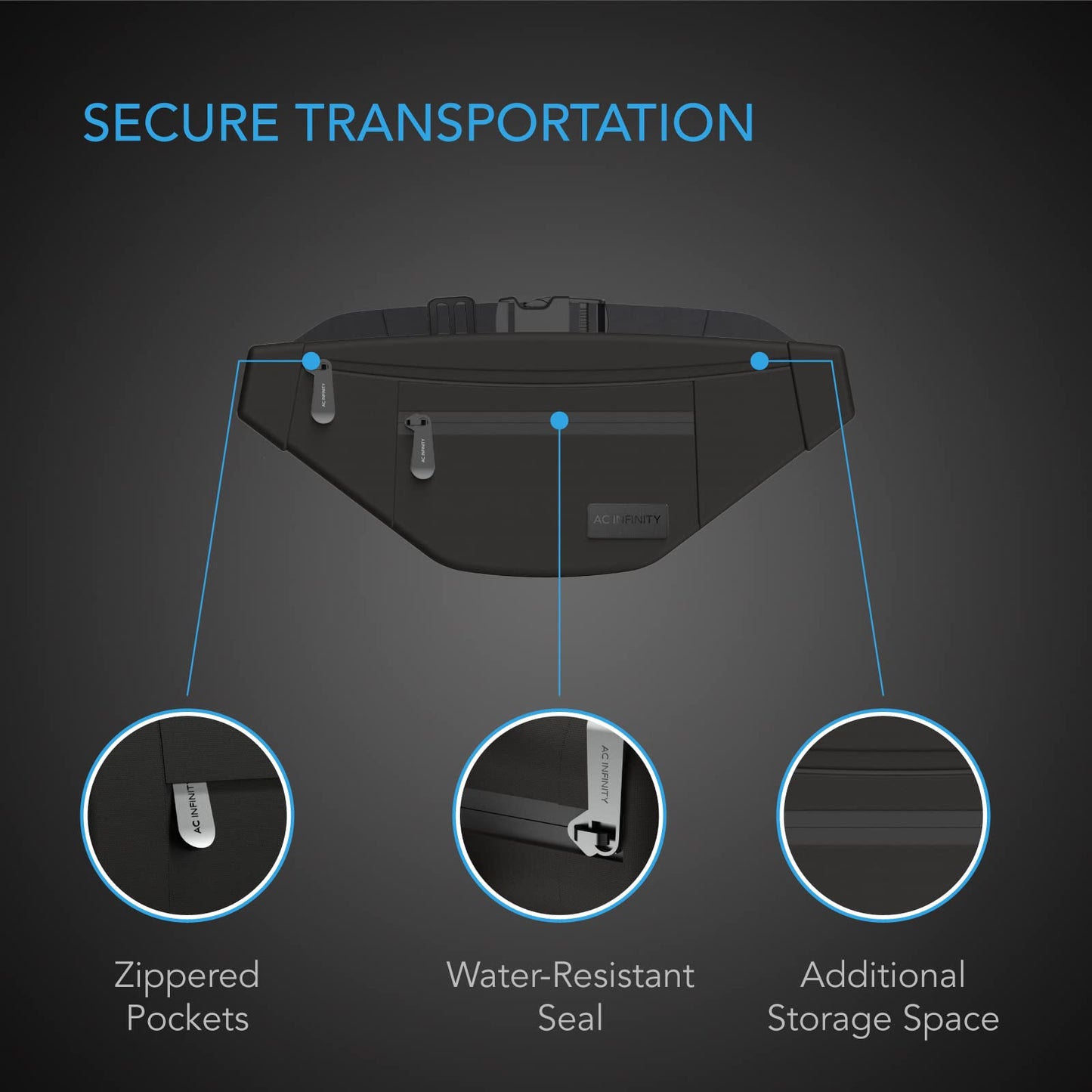 AC Infinity Smell Proof Belt Bag, Odor Locking Stash Pouch with 900D Nylon Fabric and Carbon Filter Lining, Travel Pouch, Smell Proof Odorless Stash Bag, Black