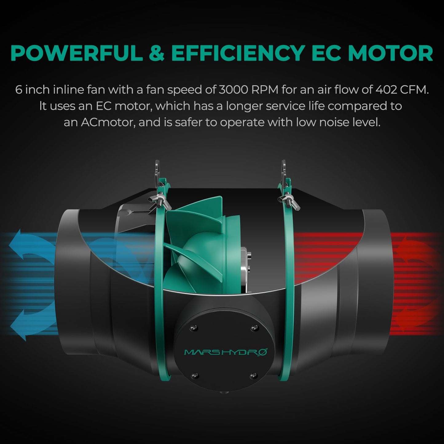 MARS HYDRO 4 Inch Inline Fan and Filter, with Temperature and Humidity Controller, and 25 Feet Ducting, Exhaust Fan for Grow Tents, Hydroponics