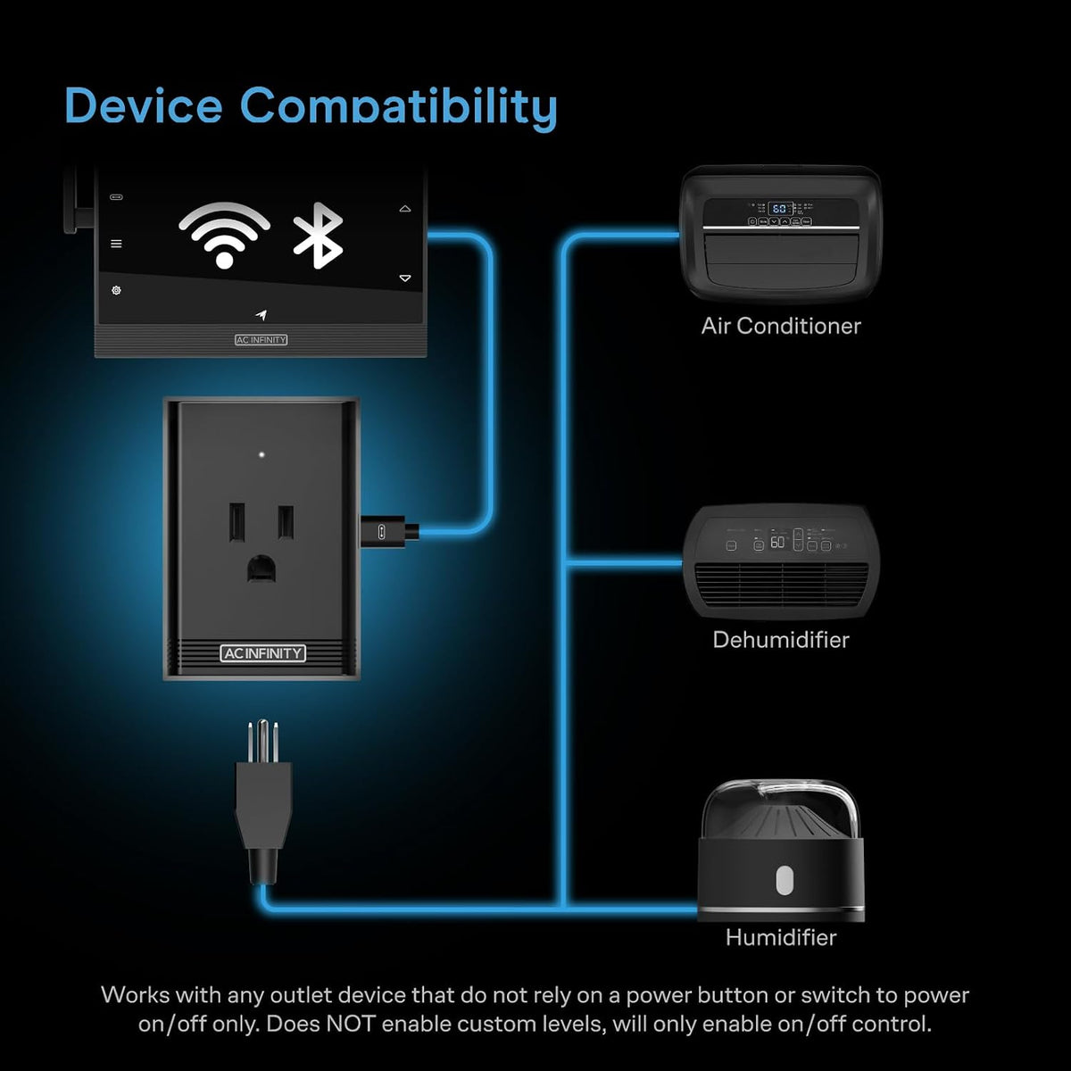 AC Infinity UIS Control Plug Outlet Adapter