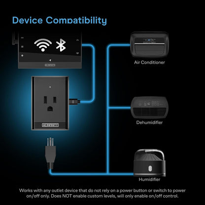 AC Infinity UIS Control Plug Outlet Adapter