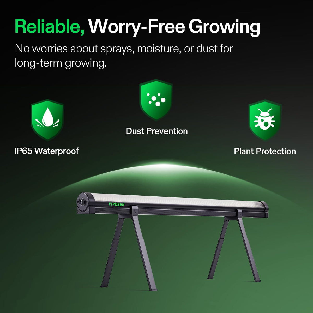 VIVOSUN LumaRay Under Canopy Grow Lights, Pack Options