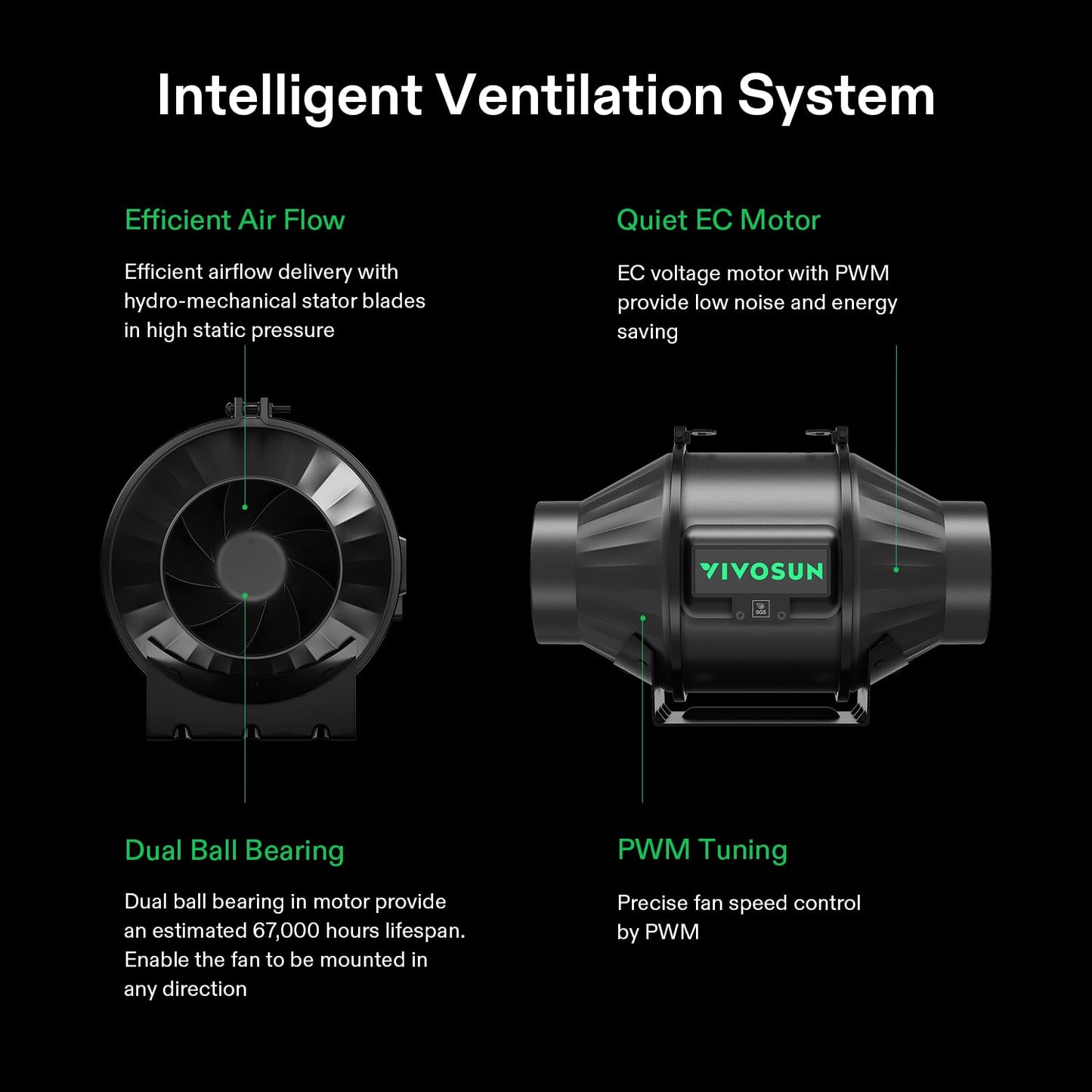 VIVOSUN Smart Air Filtration PRO T6 Kit 6", AeroZesh T6 Inline Duct Fan w/GrowHub E42A Temp. Humidity WiFi-Controller, Carbon Filter & Ducting, Cooling & Ventilation System for Grow Tent, Hydroponics