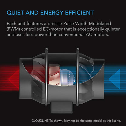 AC Infinity Inline Duct Fans with Controller Options