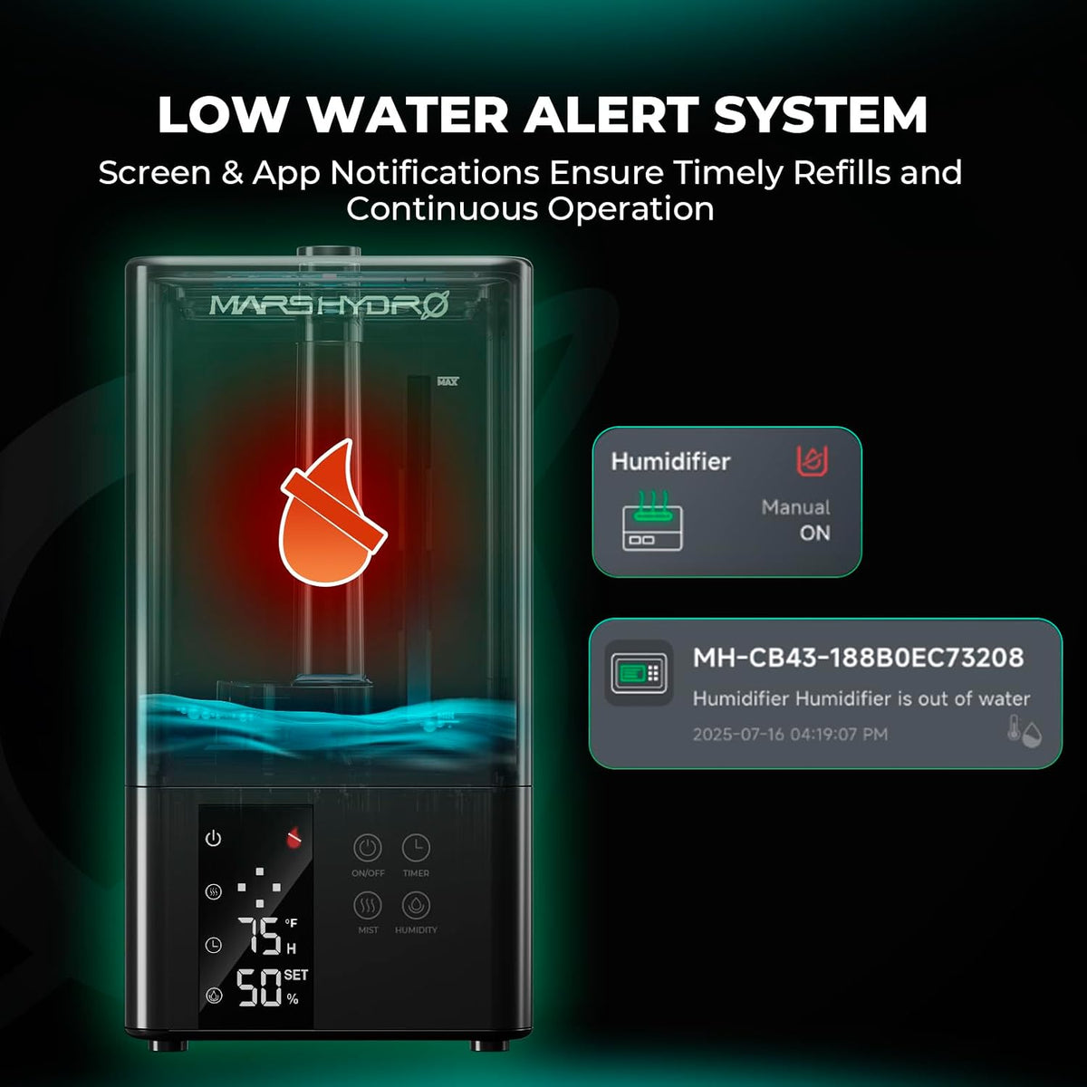 MARS HYDRO Plant Humidifiers, Multiple Capacities