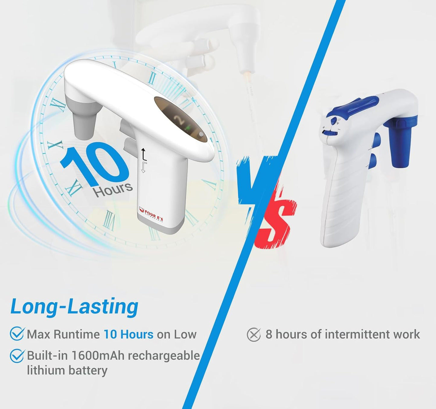 FOUR E'S SCIENTIFIC Electric Pipette Controller 0.1-100mL, Electronic Pipettors Lab Automatic Motorized Pipette Filler, 10h Rechargeable Lithium Battery, LCD Screen, Adjustable Speed