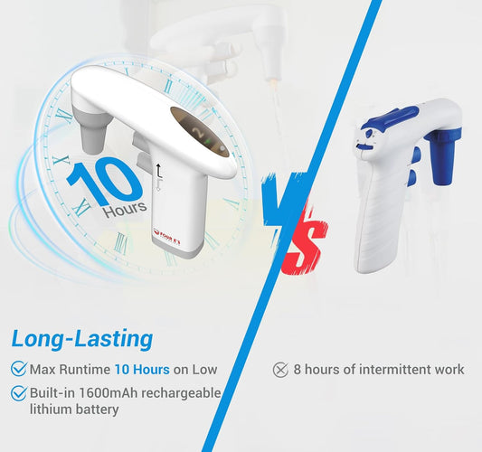 FOUR E'S SCIENTIFIC Electric Pipette Controller 0.1-100mL, Electronic Pipettors Lab Automatic Motorized Pipette Filler, 10h Rechargeable Lithium Battery, LCD Screen, Adjustable Speed