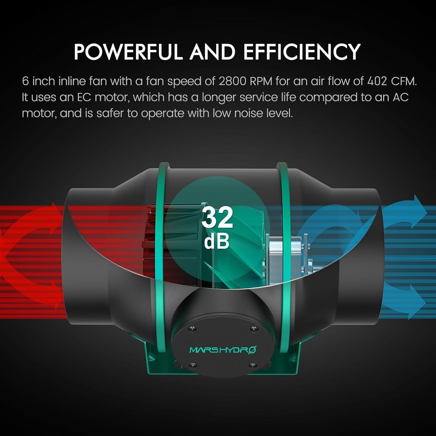 MARS HYDRO 4x4 Grow Tent Kit Complete System with Newly Upgraded Digital Intelligent Temperature and Humidity Controller