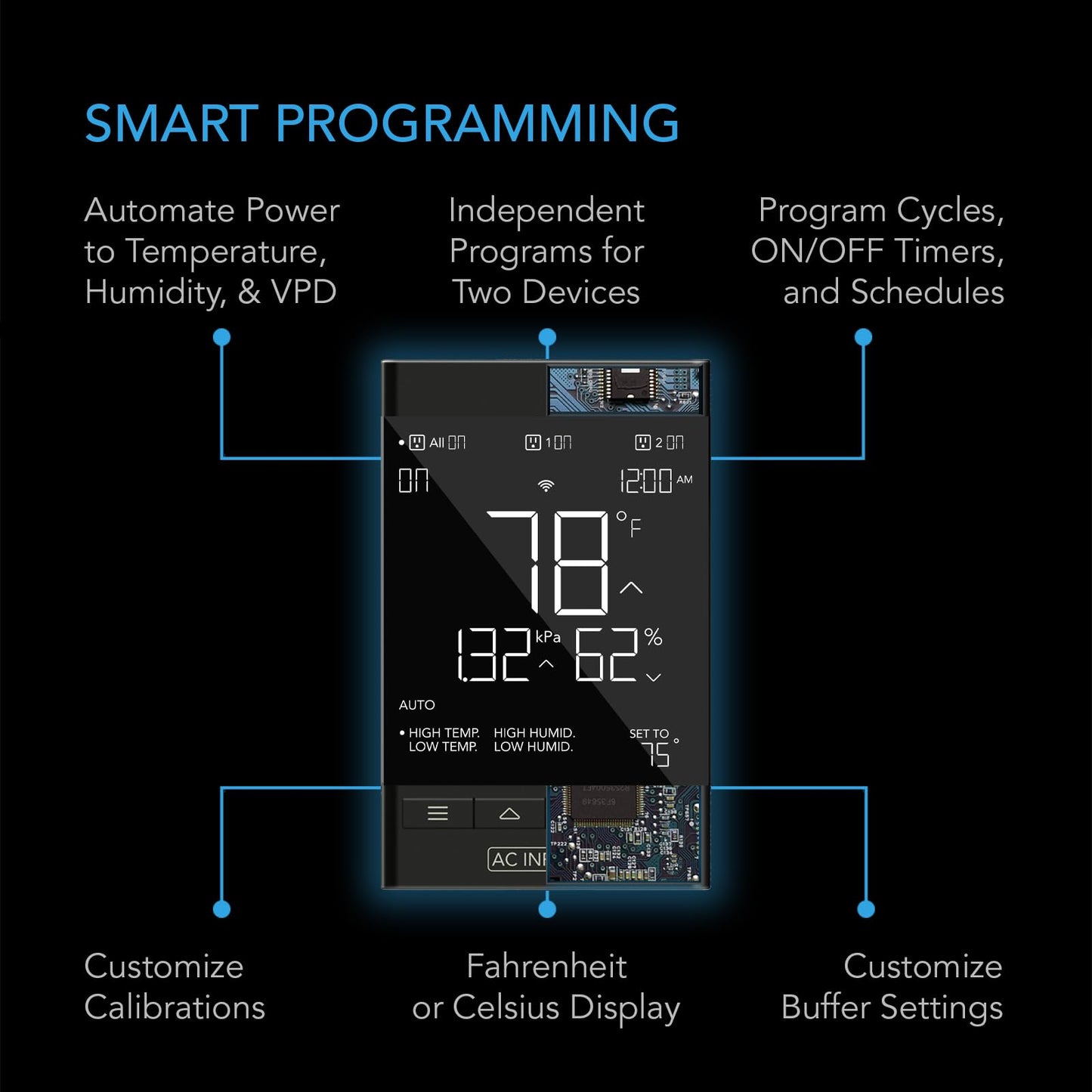 AC Infinity CONTROLLER 79 PRO, WiFi Outlet Controller, Independent Programs for Two Devices, Wall Hang Digital Thermostat with Temperature, Humidity, VPD, & Timer Controls, For Seed Starting Heat Mats