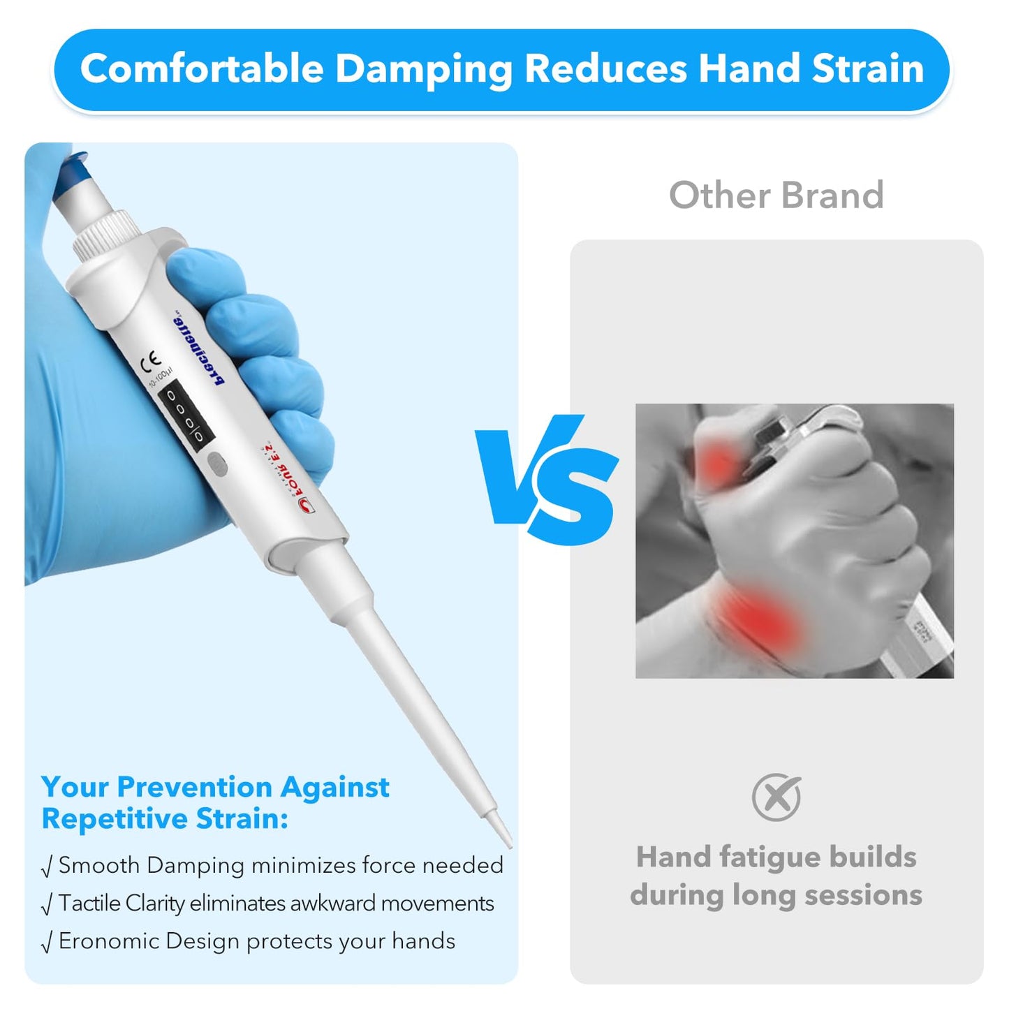 FOUR E'S SCIENTIFIC 20-200μL Pipette, Professional Single-Channel Pipettor Lightweight High Accurate Adjustable Variable Volume Micro Pipette with Calibration Certificate (Model LH0301006)